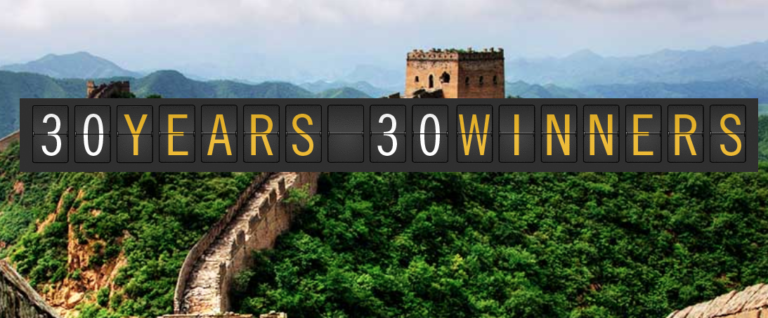 Google Assistant:Todoist 将于 1 月结束对话操作,更多功能即将推出