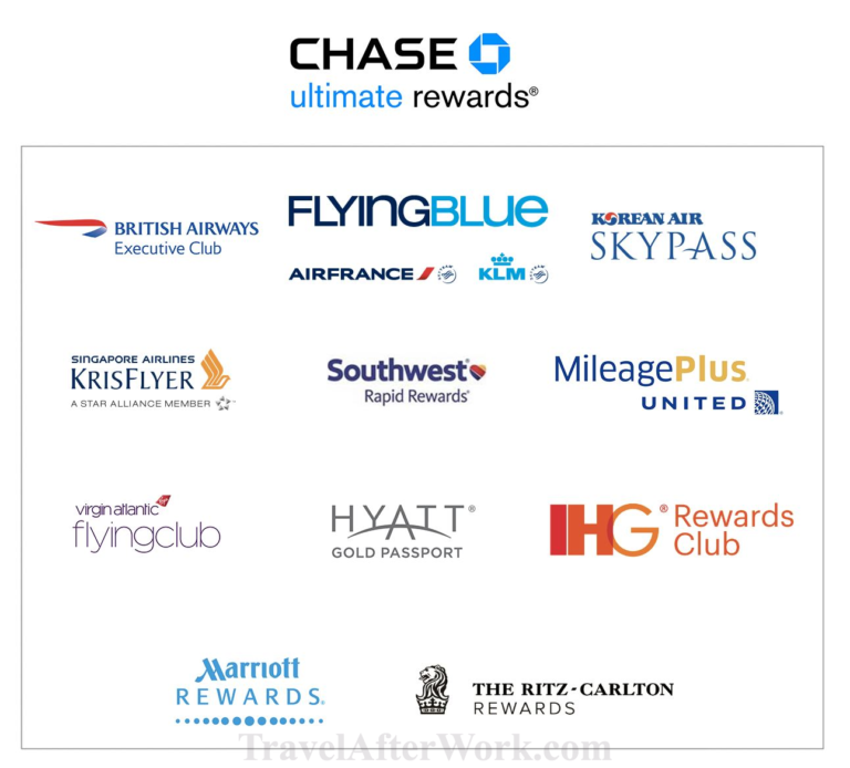 Chase Ultimate Rewards (UR) Complete Guide | 北美牧羊场