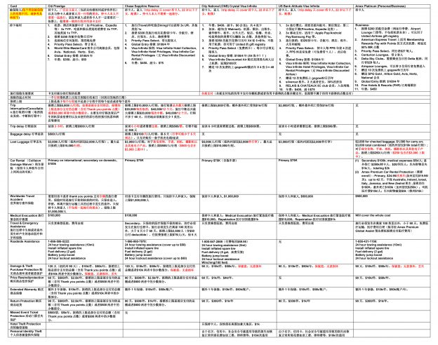 禁令后:联想和摩托罗拉在德国转售受影响的设备