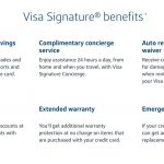 Visa Signature benefit