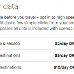 sprint faster data
