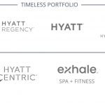 hyatt brands