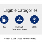 paywithpoints19062501