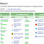 CBM_MACY