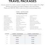 new-travel-package-rate