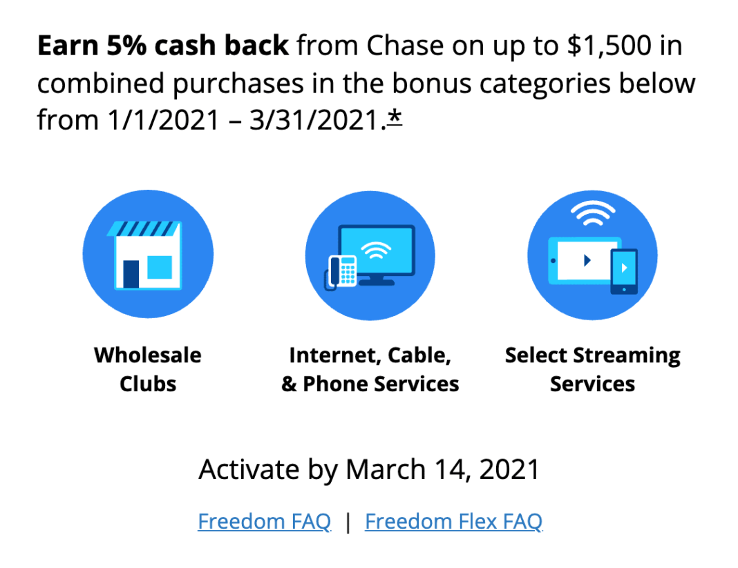 Chase Freedom/ Freedom Flex 5返现消费类别及用卡攻略【2023.4：第四季度5返现类别提醒】 · 北美牧羊场