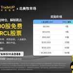 tradeup-crcl
